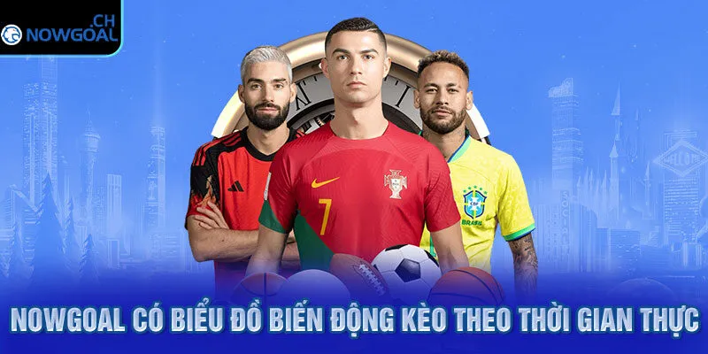 Nowgoal có biểu đồ biến động kèo theo thời gian thực