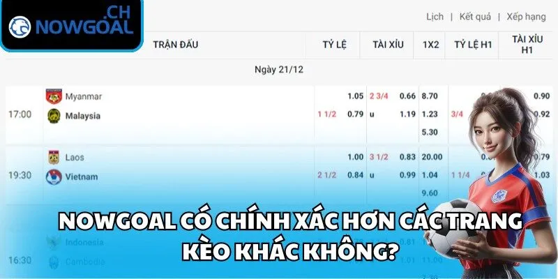 Nowgoal có chính xác hơn các trang kèo khác không