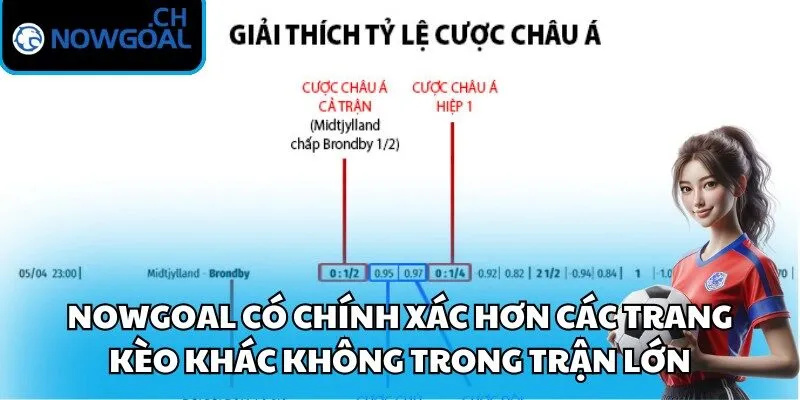 Nowgoal có chính xác hơn các trang kèo khác không trong trận lớn