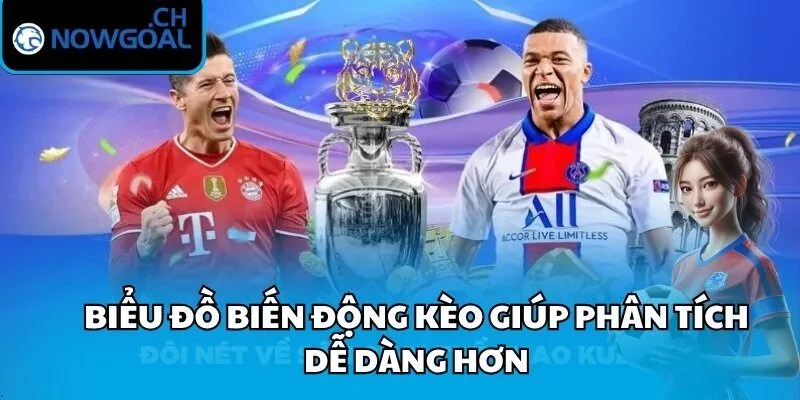Biểu đồ biến động kèo giúp phân tích dễ dàng hơn