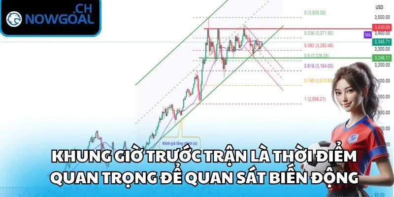 Khung giờ trước trận là thời điểm quan trọng để quan sát biến động