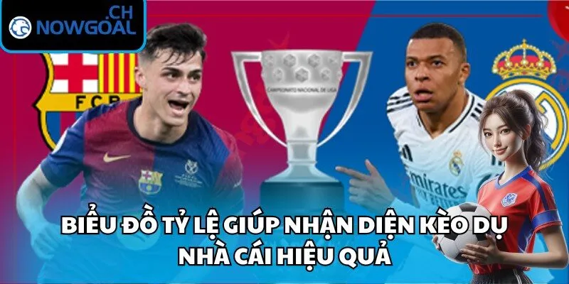 Biểu đồ tỷ lệ giúp nhận diện kèo dụ nhà cái hiệu quả